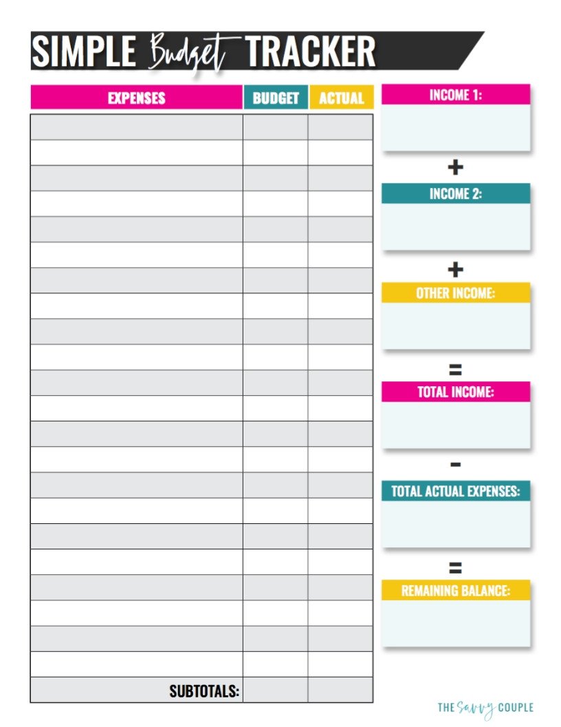 Simple Personal Budget Template 10 Bud Templates that Will Help You Stop Stressing