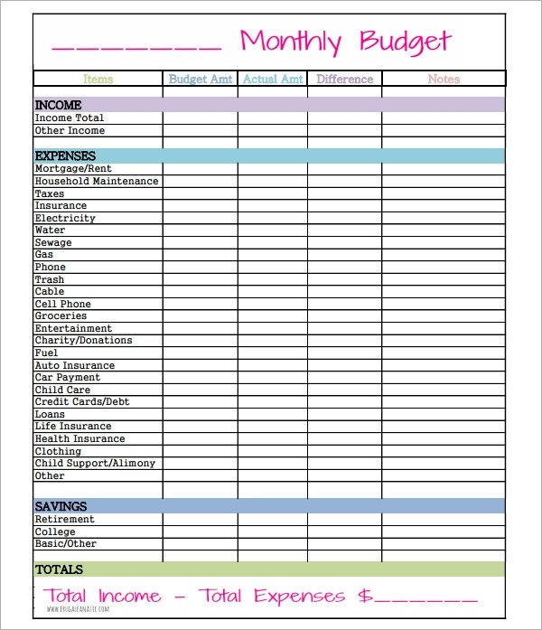 Simple Personal Budget Template Sample Bud 11 Example format