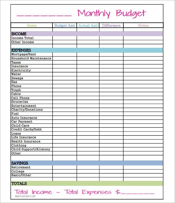 Simple Personal Budget Template Sample Bud 11 Example format Simple Personal Budget Template Sample Bud 11 Example format