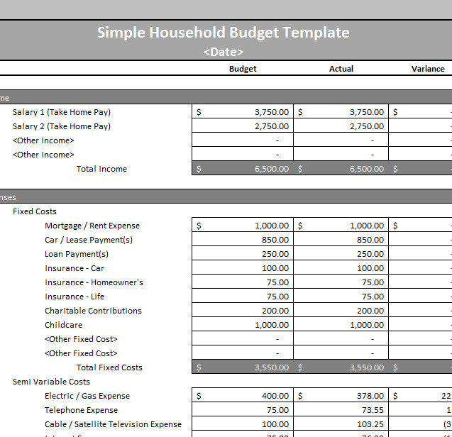 Simple Personal Budget Template Simple Household Bud Template Template Haven