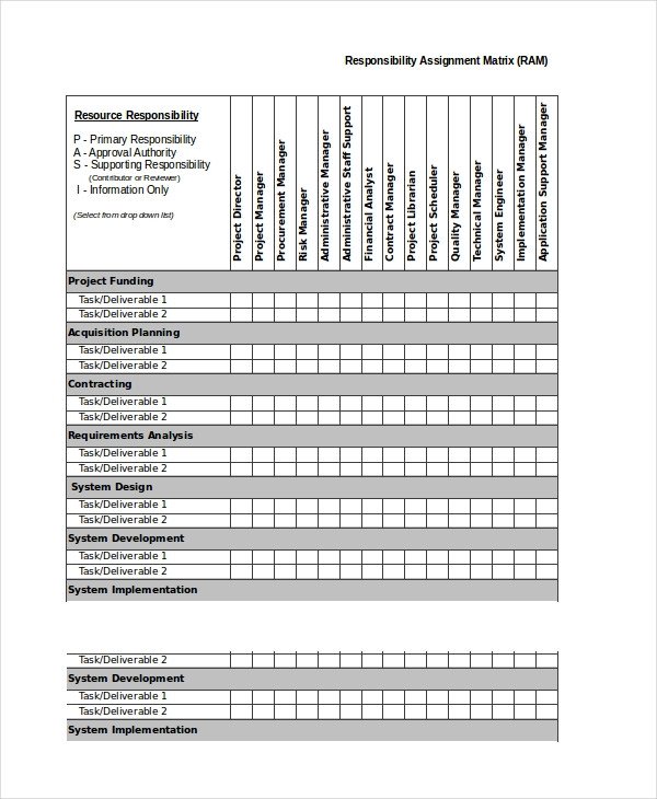 Skills Matrix Template Excel Excel Matrix Template 6 Free Excel Documents Download