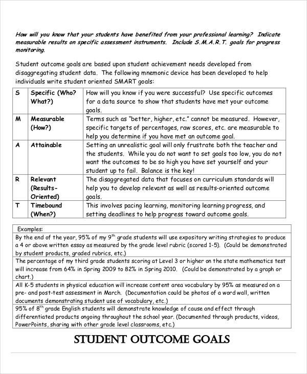 Smart Nursing Goals Examples 30 Smart Goals Examples & Samples Pdf Doc