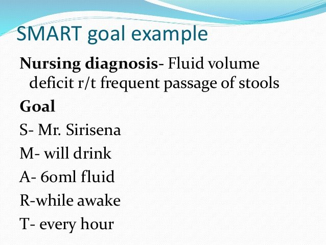 Smart Nursing Goals Examples Nursing Process A Simple Guide for Student Nurses