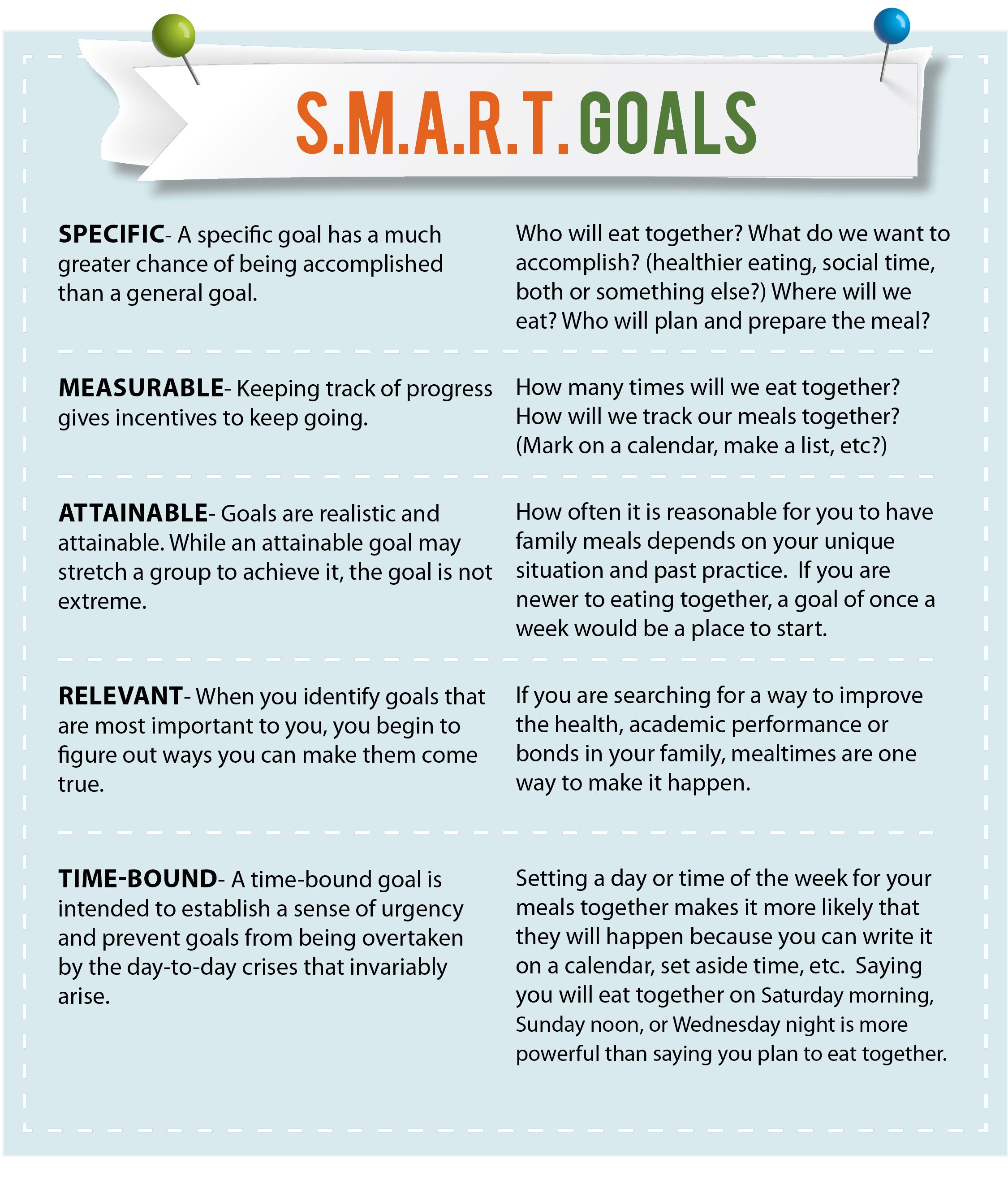 Smart Nursing Goals Examples Spend Smart Eat Smart • Iowa State University Extension