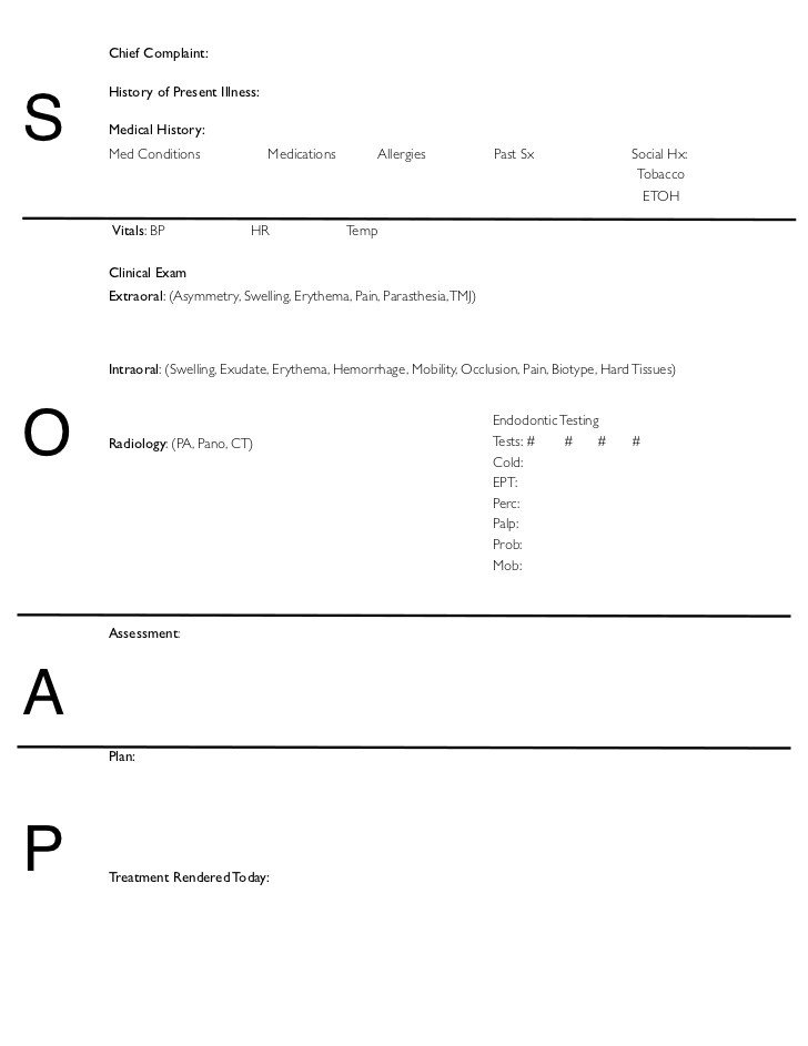 Soap Note Template Word soap Notes Dentistry Pages format