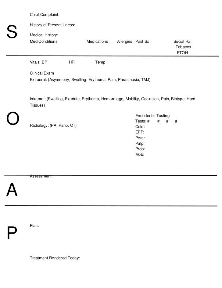 Soap Note Template Word soap Notes Dentistry Word