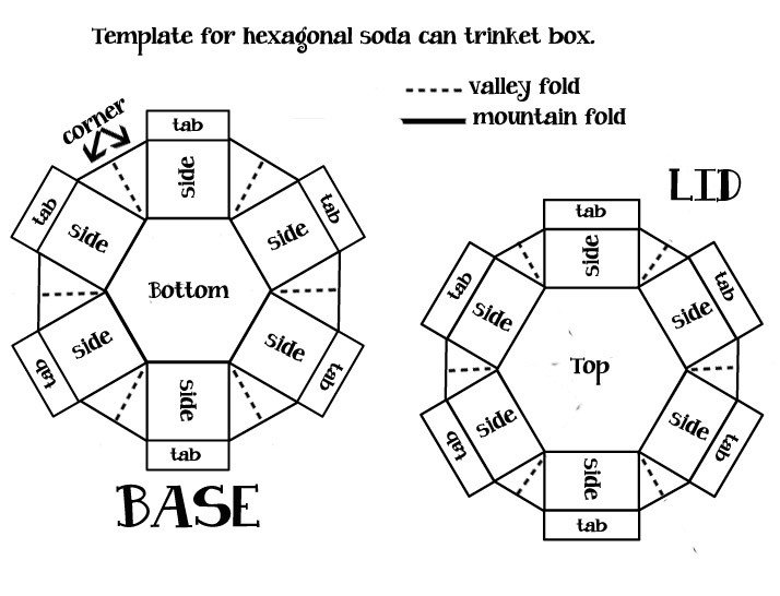 Soda Can Template Printable Bombshell Stamps Blog Bombshell Tutorial soda Can