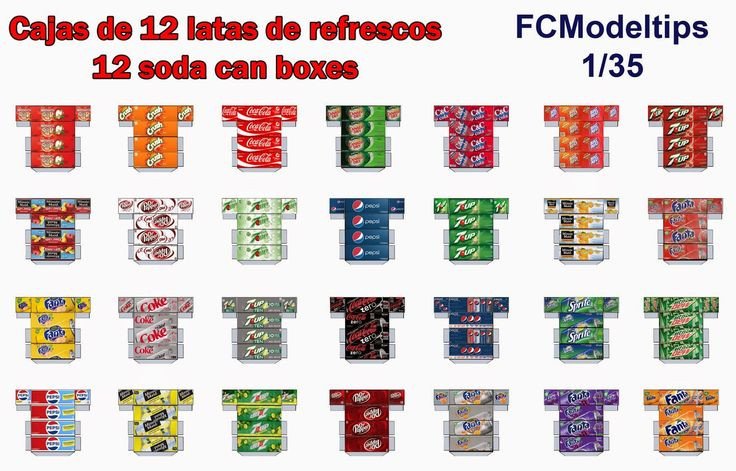 Soda Can Template Printable Fcmodeltips Federico Collada Cajas De Refrescos soda