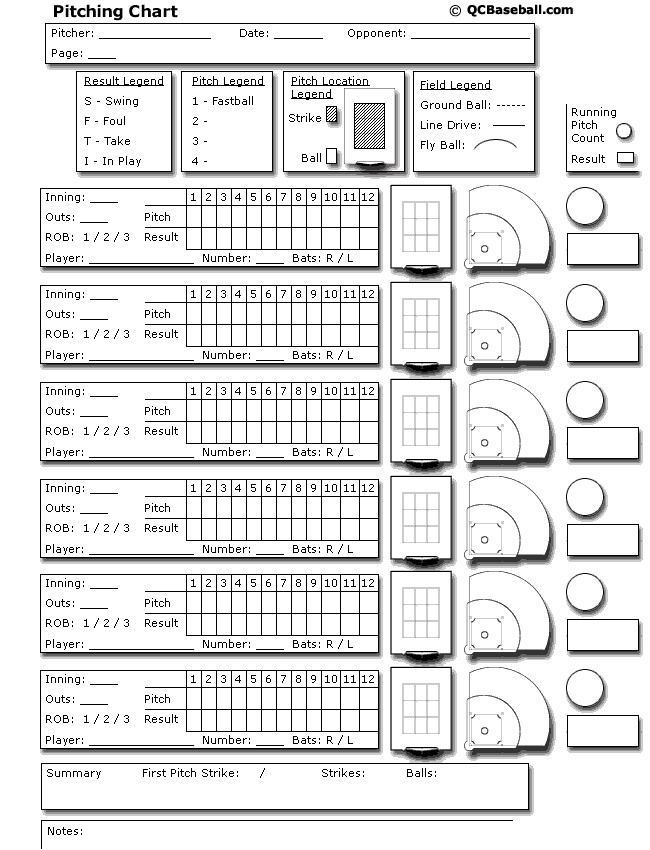 Softball Depth Chart Download Printable Baseball Depth Chart Template