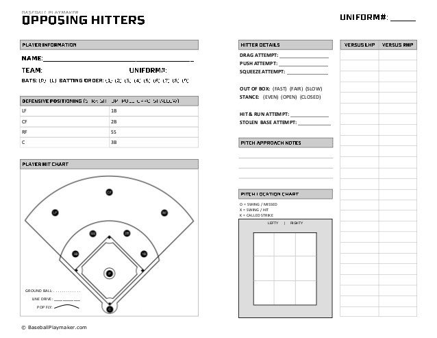 Softball Depth Chart Download Printable Baseball Depth Chart Template