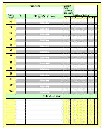 Softball Lineup Template Excel Baseball Digital Scorebook