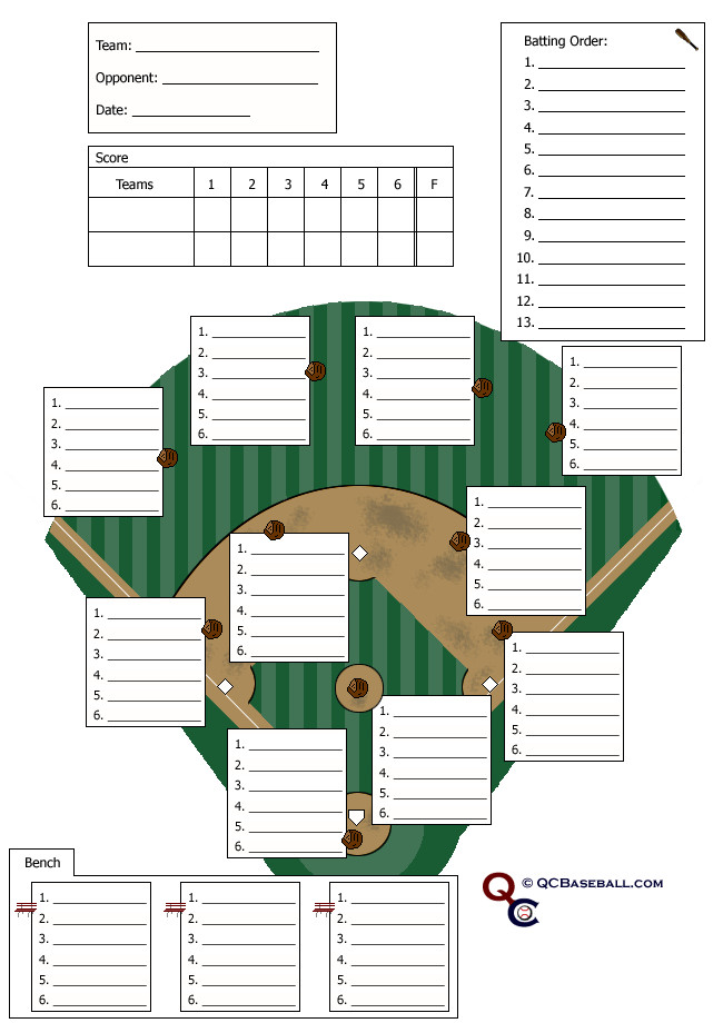 Softball Lineup Template Excel Printable Baseball Stat Sheets Trials Ireland