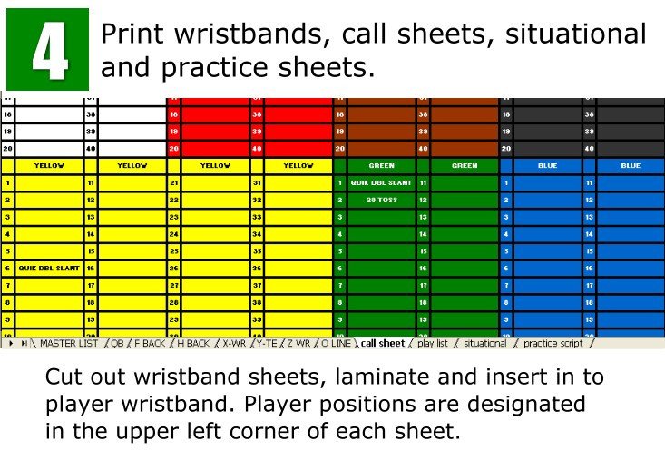 Softball Wristband Template Ez Call Play Calling System the Easiest and Most