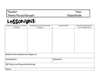 Special Ed Lesson Plan Templates Apples Lesson Plan Template for Special by Demetria