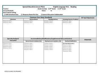 Special Ed Lesson Plan Templates Ccss Aligned Interactive Special Education Lesson Plan