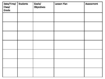 Special Ed Lesson Plan Templates Lesson Plan Template for Special Education Inclusion