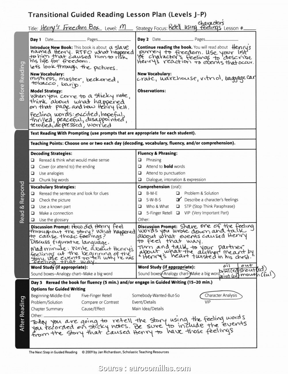 Special Education Lesson Plan Template 5 New Special Education Lesson Plans Reading