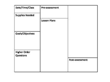 Special Education Lesson Plan Template Lesson Plan Template for Special Education Inclusion