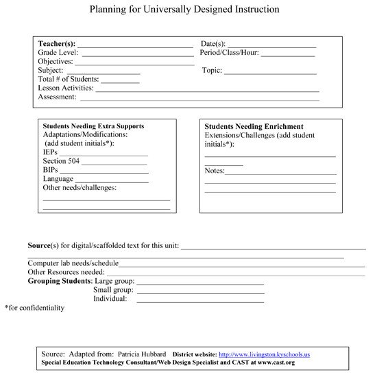 Special Education Lesson Plan Template Modules Addressing Special Education and Teacher Education