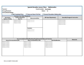 Special Education Lesson Plan Template Mon Core Aligned Special Education Interactive Lesson