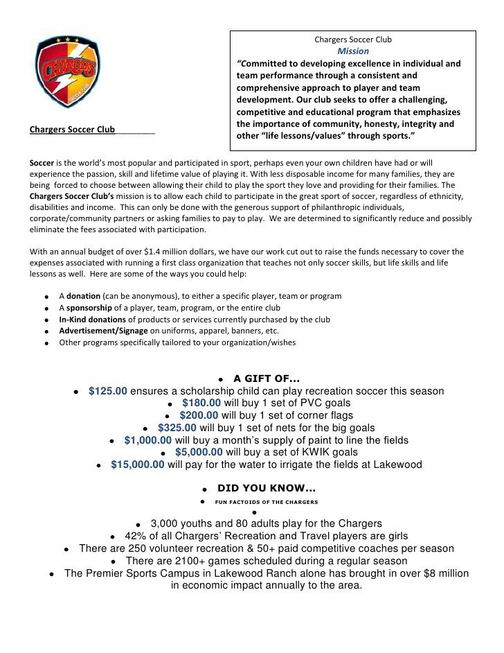 Sponsorship form for Sports Team Sponsor and Donation Letter Updated