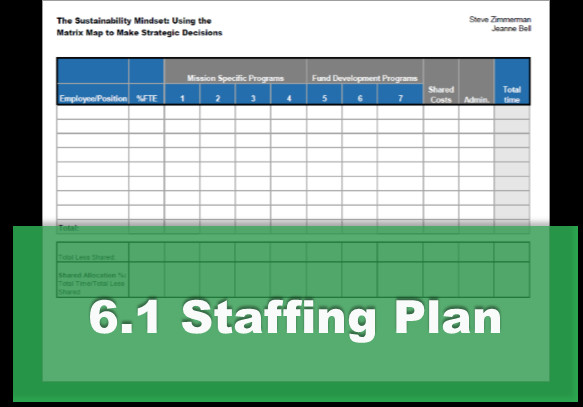 Staffing Matrix Template Templates by Chapter — the Sustainability Mindset