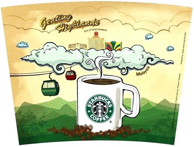Starbucks Sleeve Template 89 Starbucks Sleeve Template How to Make A Coffee Cup