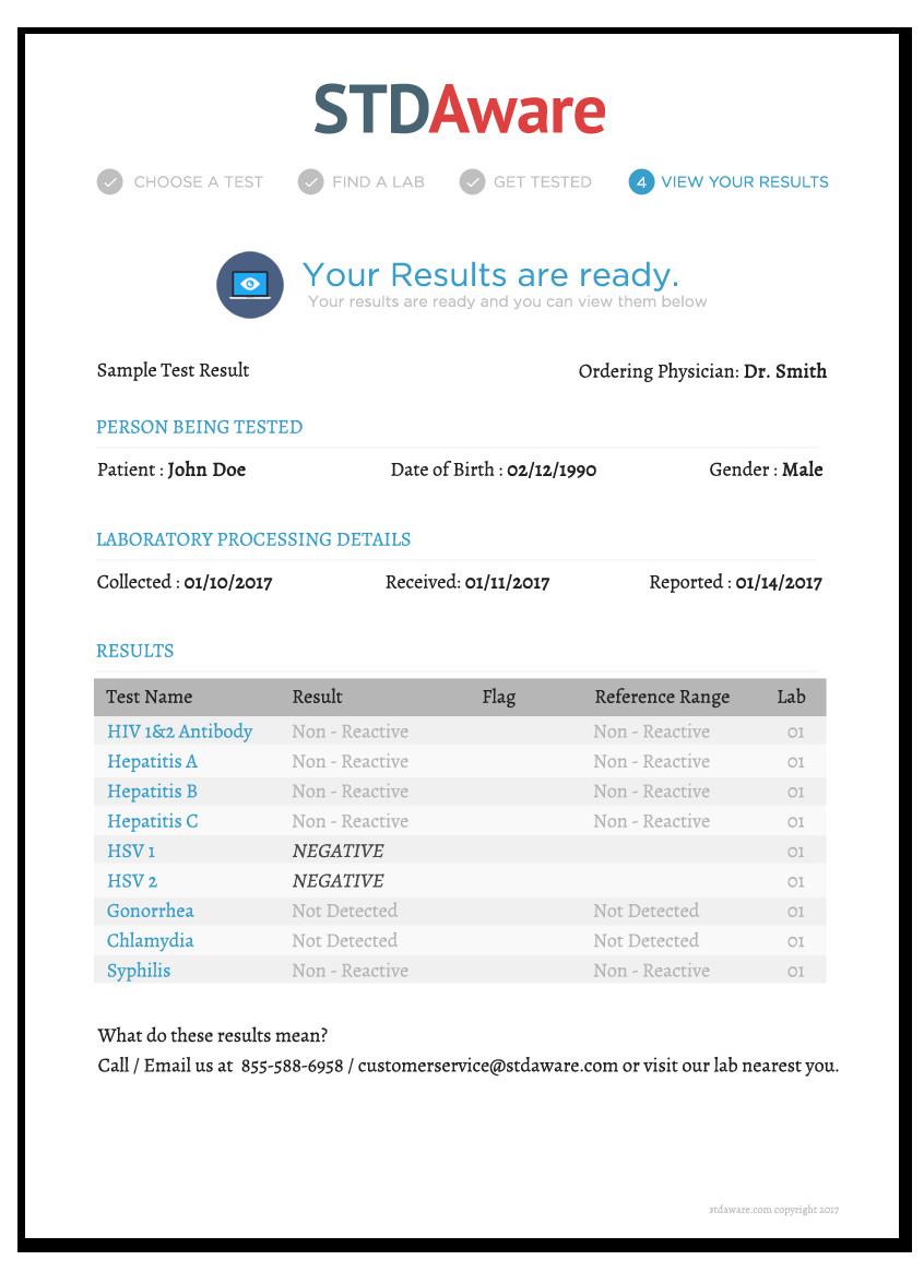 Std Results form Pdf View A Sample Test Result