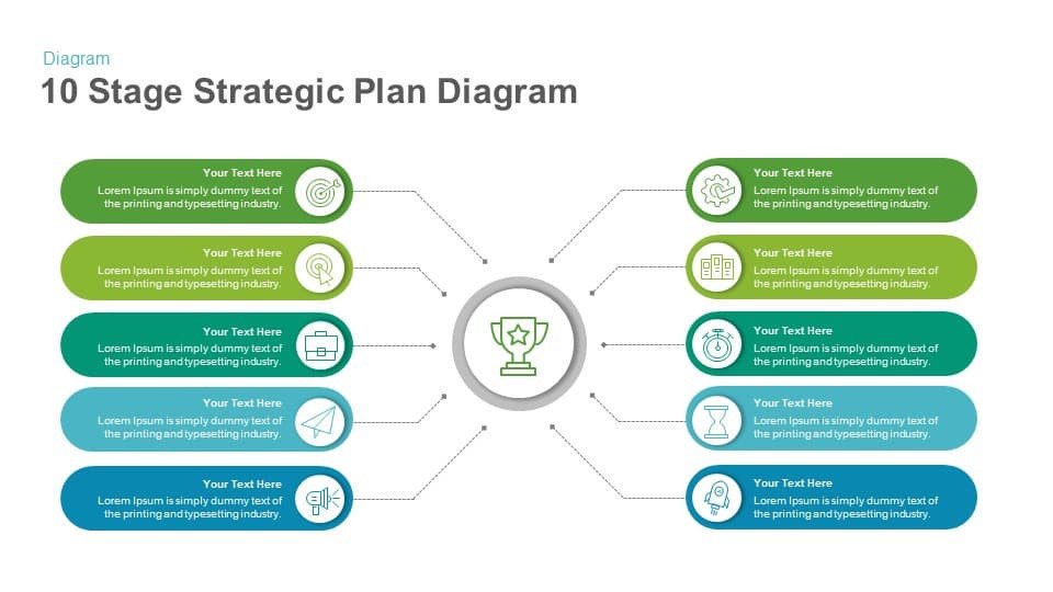 Strategic Planning Template Ppt 10 Stage Strategic Plan Diagram Template for Powerpoint
