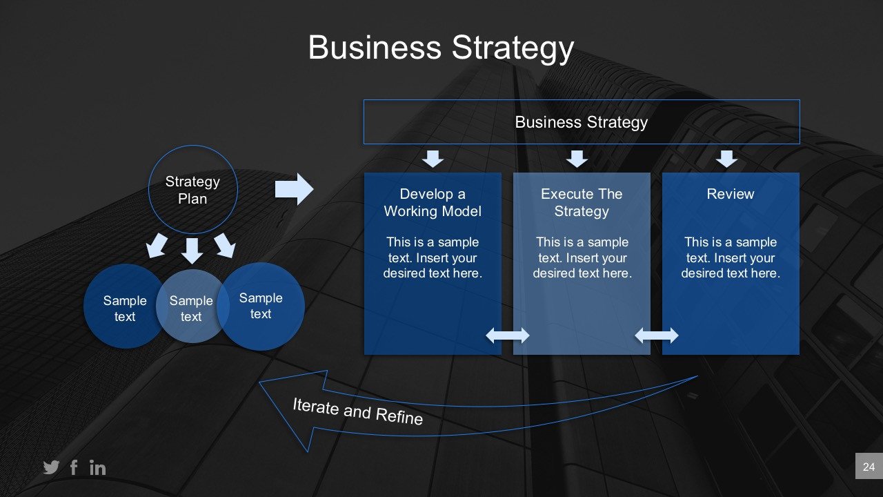 Strategic Planning Template Ppt Executive Strategic Planning Powerpoint Presentation