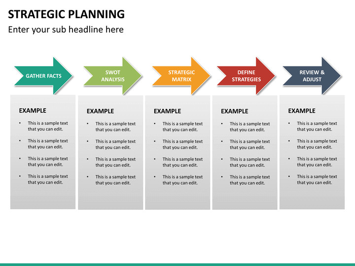 Strategic Planning Template Ppt Strategic Planning Powerpoint Template