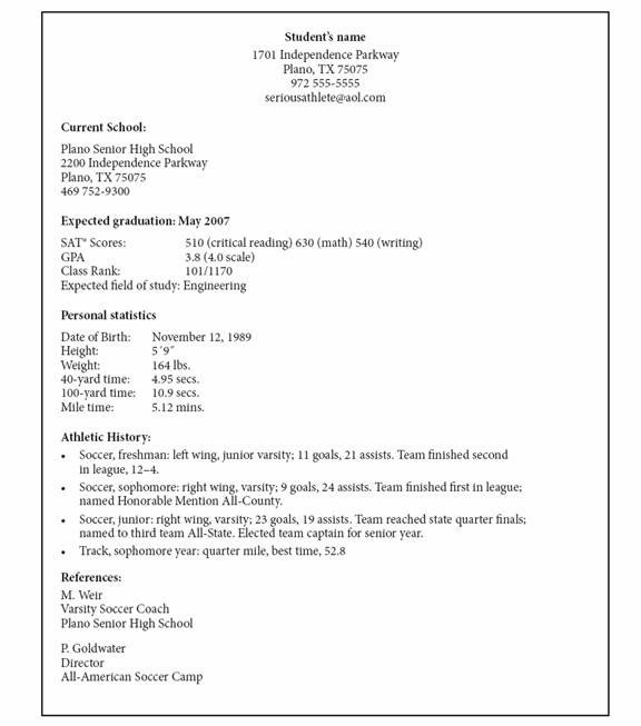 Student athlete Resume Template source Adapted Frommaterials Prepared by Plano Senior