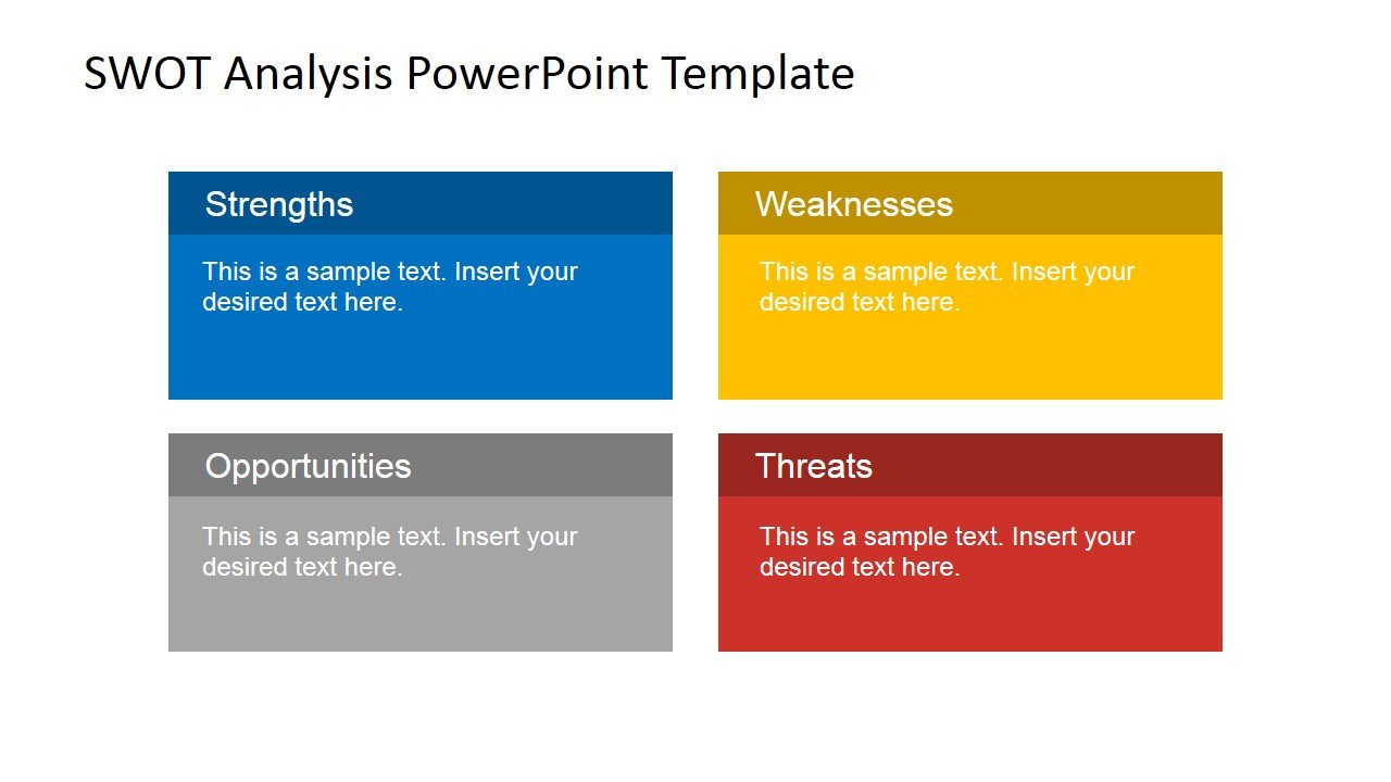 Swot Analysis Template Ppt Animated Swot Analysis Powerpoint Template Slidemodel