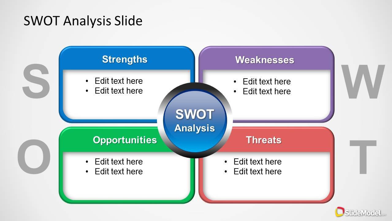 Swot Analysis Template Ppt Colorful Swot Analysis Diagram for Powerpoint Slidemodel