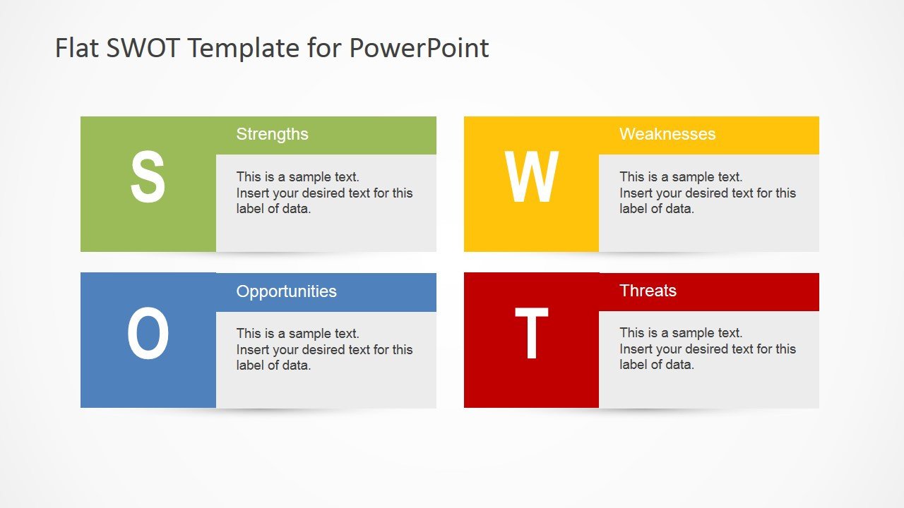Swot Analysis Template Ppt Flat Swot Analysis Design for Powerpoint Slidemodel