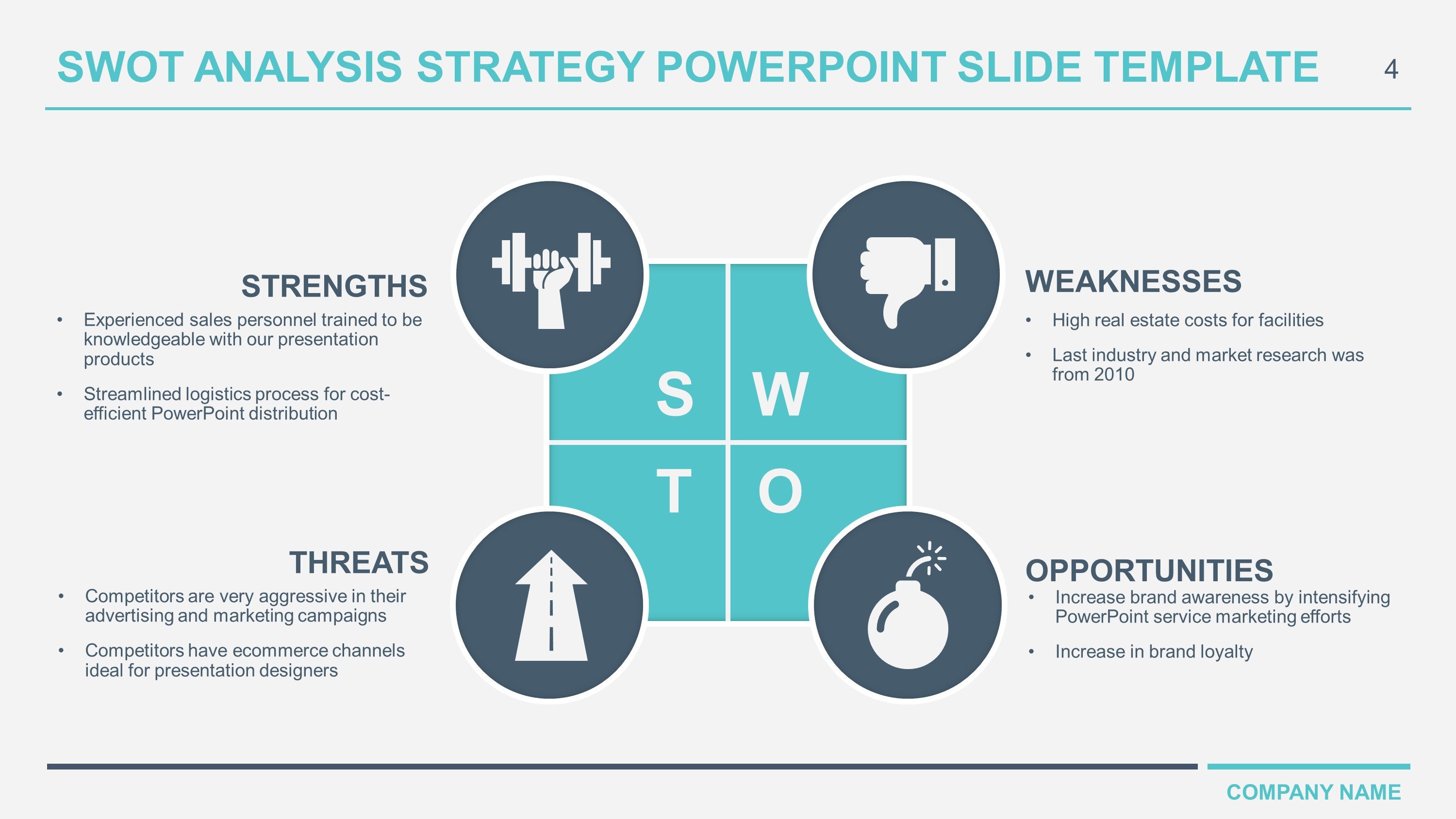 Swot Analysis Template Ppt Free Download Business Swot Analysis Powerpoint Templates