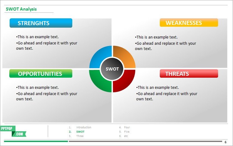 Swot Analysis Template Ppt Here S A Beautiful Editable Swot Analysis Ppt Template
