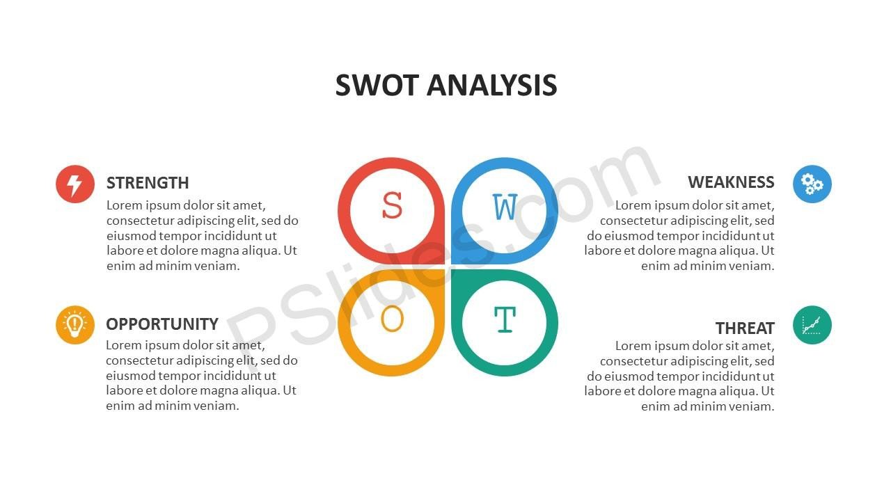 Swot Analysis Template Ppt Swot Analysis Flat Powerpoint Template