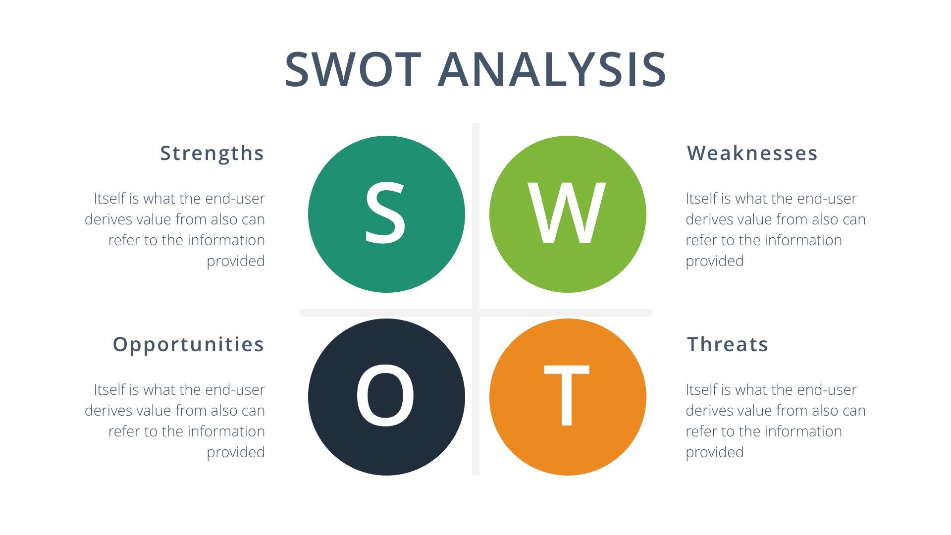 Swot Analysis Template Ppt Swot Analysis Google Slides Template Free Google Docs