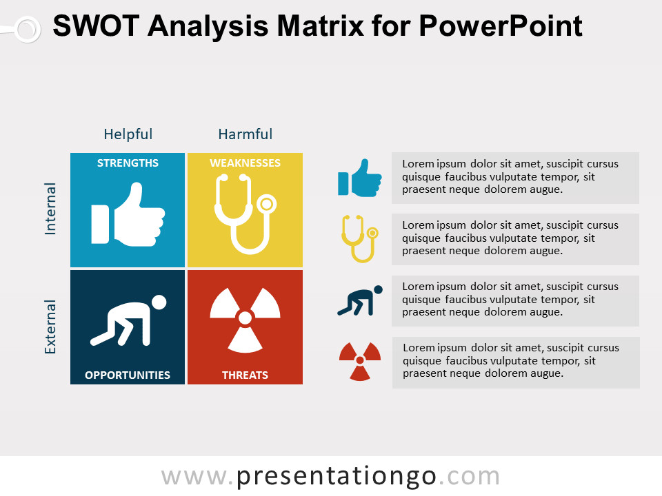 Swot Analysis Template Ppt Swot Analysis Matrix for Powerpoint Presentationgo