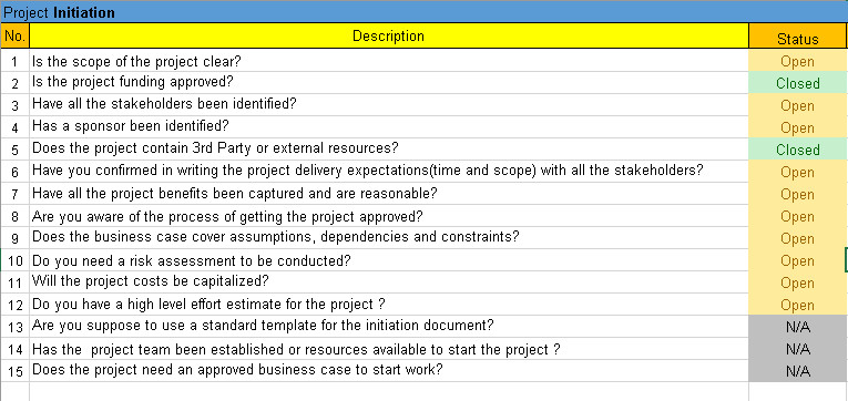 Task Checklist Template Excel Project Management Checklist Excel Template Free
