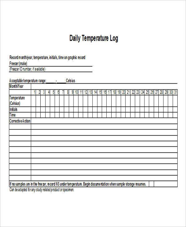 Temperature Log Template Excel 28 Log Templates In Excel