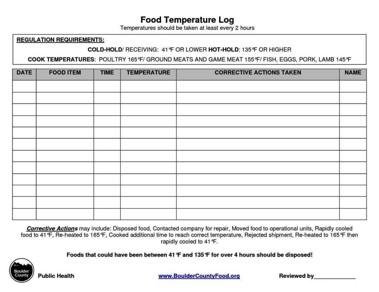Temperature Log Template Excel Room Temperature Log Sheet Template Sampletemplatess