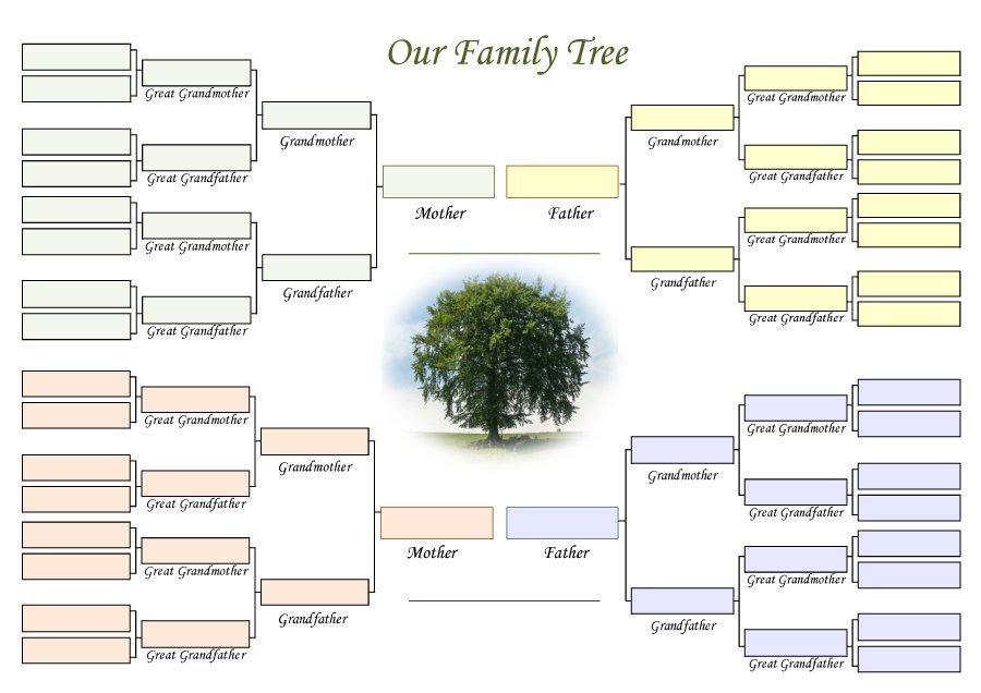 Template for Family Tree 50 Free Family Tree Templates Word Excel Pdf