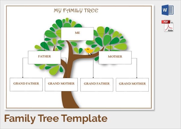 Template for Family Tree Sample Family Tree Chart Template 17 Documents In Pdf