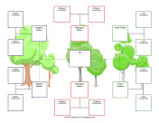 Three Generation Family Tree Family Trees for Non Traditional Families