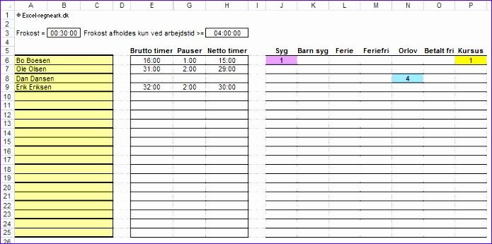 Time and Motion Study Template 7 Time and Motion Study Template Excel Exceltemplates
