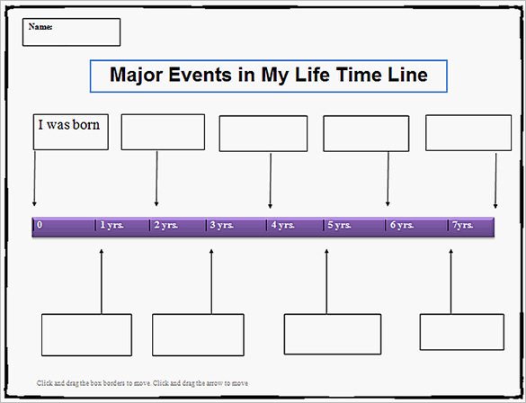 Timeline Examples for Students 18 Personal Timeline Templates Doc Pdf