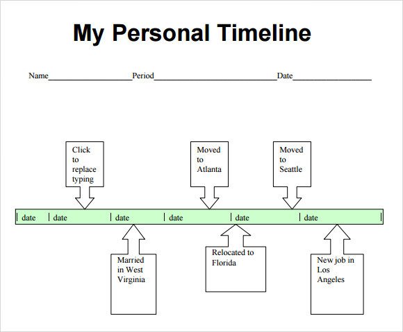 Timeline Examples for Students 9 Personal Timeline Templates – Free Samples Examples