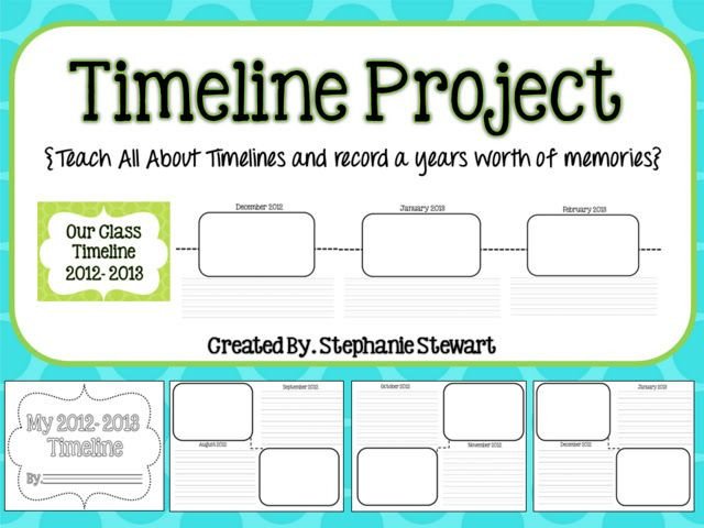 Timeline Examples for Students Timeline Project Has Everything You Need to Create A Class